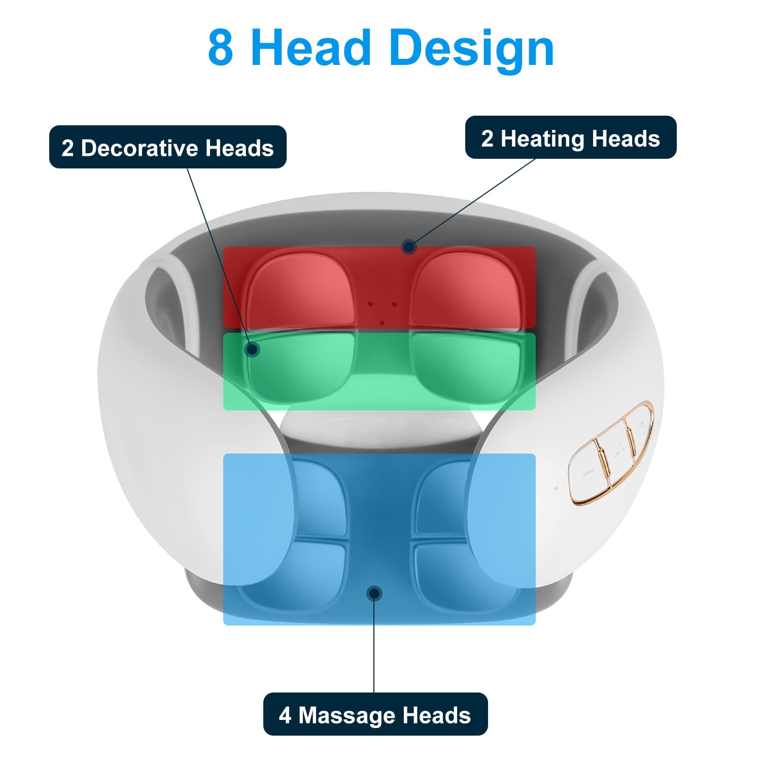 Imountek 8 Head Heated Neck Massager, 6 Modes 15 Intensity Levels EMS Neck Massager with Remote Control, White