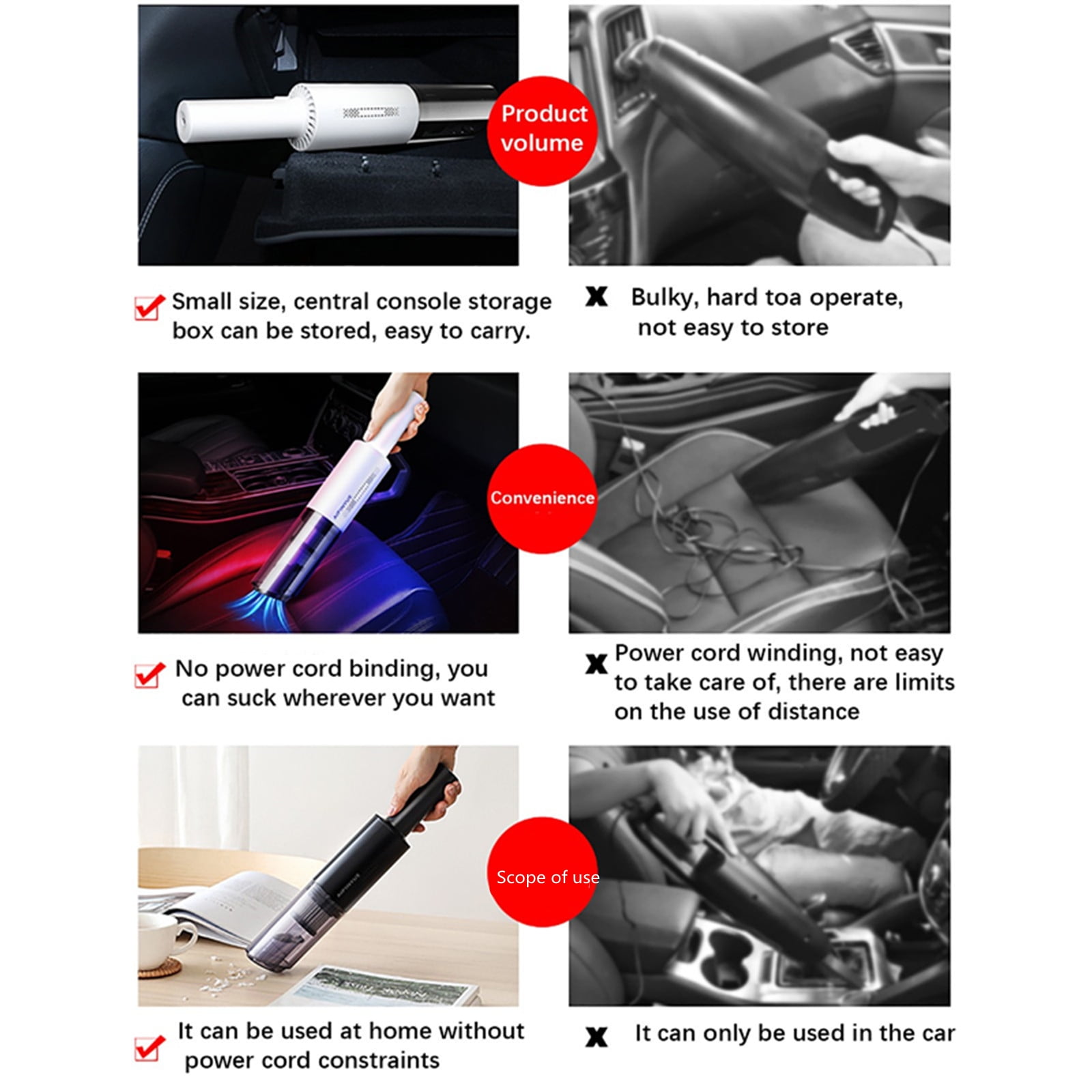Dengmore Portable Handheld Wireless Car Vacuum Cleaner Household Compact and Large Suction Mini Vacuum Cleaner White
