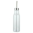 thumbnail image 1 of Mainstays 20oz Plastic Water Bottle with Stainless Steel Screw on Lid Clear, 1 of 12