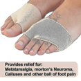 thumbnail image 3 of Metatarsal Gel Protector Cushion Pads - Relieve Ball Of Foot Pain - Metatarsal Pads - Metatarsalgia Insoles - N, 3 of 5