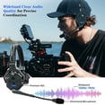 thumbnail image 3 of Sistema de intercomunicación de auriculares inalámbricos Hollyland Solidcom C1, 3 of 8