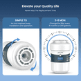 thumbnail image 6 of GLACIER FRESH MWF Refrigerator Water Filter Replacement, NSF/ANSI 53 & 372 Certified, Compatible with SmartWater MWFP, MWFA, GWF, HDX FMG-1, WFC1201, RWF1060, 6 Pack, 6 of 7