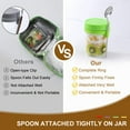 thumbnail image 3 of FOUKUS Overnight Oats Containers with Lids: Mason Jars 16 oz with Lids and Spoons, Small Mason Jars for Milk, Cereal, Fruit, Salad, Yogurt, 3 of 6