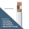 thumbnail image 3 of Cable Southwire #28827455 de 250 pies, 14/2 W/G NM-B, 600 V, 3 of 5