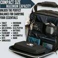 thumbnail image 4 of PILOT BUNDLE - VENTURE FLIGHT BAG  VFR KNEEBOARD, FLIGHTPAD BOX SET, 4 of 8