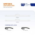 thumbnail image 3 of WOWIPER Wiper Blades Replacement for Ford F150 F350 2020-2012, Explorer 2004-2002, Expedition 2020-2008, Automotive Replacement Windshield Wiper Blades Conventional All-Season- 22"+22", 3 of 12