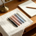 thumbnail image 6 of 5 Pack Quick Dry Click Pens, Multicolor Gel Ink Pen Set, Writing Retractable Pen for Office Campus Note Taking and Planning Gift Set, 6 of 7