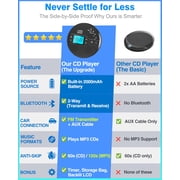 NEW 2025 CD Player Portable with Bluetooth, Greadio 2000mAh Rechargeable Discman CD Player for Car