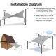 thumbnail image 5 of Brand - Umi Triangular Shade Sail HDPE 3x3x3m Shade Cloth Anti 95% UV for Garden Terraces - Anthracite, 5 of 5