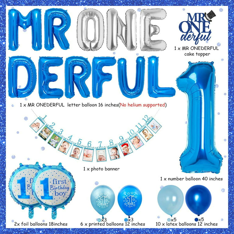 Boys 1st Birthday Decoration Mr. Onederful Birthday Party Supplies 1st  Happy Birthday Backdrop Photography Background with Balloons for Baby  Toddler Little Man First Birthday Decor (Blue and Gold) 