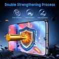 thumbnail image 3 of Protector de Pantalla Uyiton UnBreak-Glass para Samsung Galaxy S23+, 3 of 8