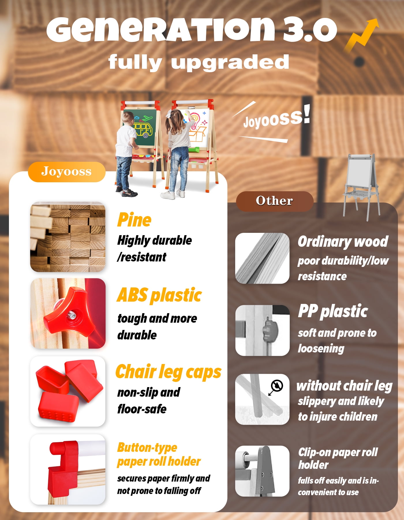 Joyooss Kids Double-Sided Adjustable Whiteboard & Chalkboard Wooden Art Easel
