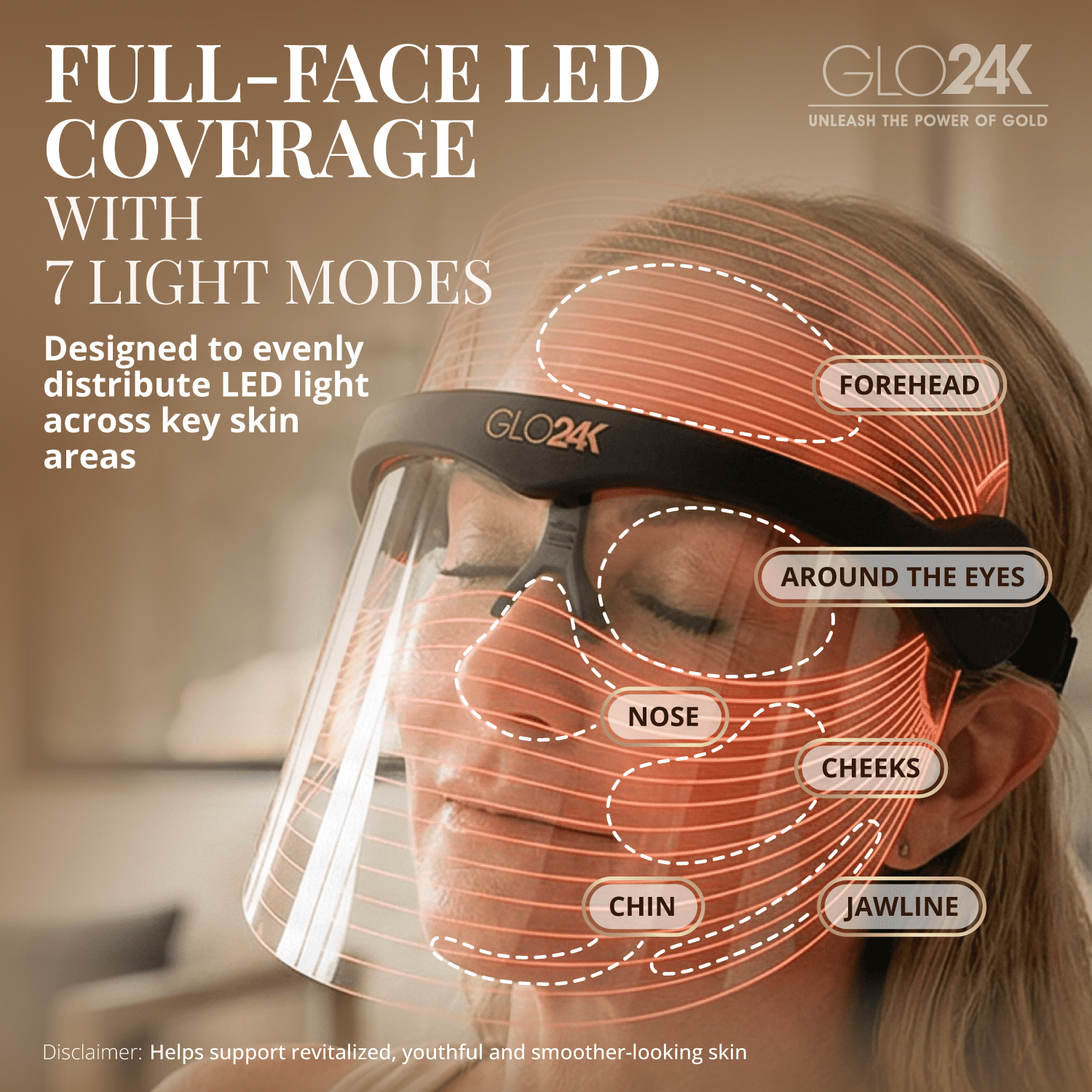 GLO24K 7 Color LED Light Therapy Face Mask, Anti-Aging Skin Rejuvenation Device for Wrinkles, Acne, Firming & Brightening, Facial Treatment Mask for Youthful Radiant Skin