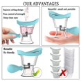thumbnail image 5 of Taza para lavado de ojos azul, 1 unidad, juego de lavado de ojos a presión de aire, reutilizable, 5 of 5