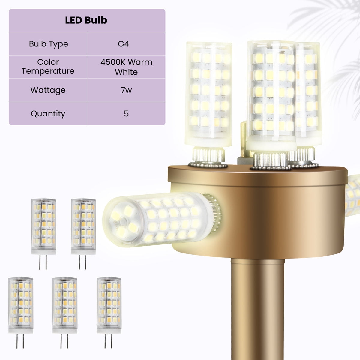 Feather Floor Lamp for Living Room, Fluffy Ostrich Feathers Lamp, Rose Gold Color Body with 5 standard G4 Bulbs - White