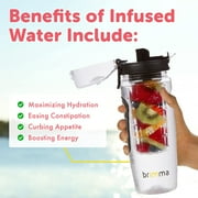 Brimma Leak Proof Fruit Infuser Water Bottle, Large 32 Oz.