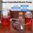 thumbnail image 2 of Bomba de transferencia de agua Yonhamph Electric con control de temporizador de 2 l/min, 2 of 7