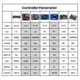 thumbnail image 5 of CPAN GRBL Controller Board 3 AX IS Driver Board for CNC Router CNC Engraving Machine, 5 of 8