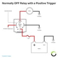 thumbnail image 6 of 12V 40/30 Amp 5-Pin SPDT Bosch Style Electrical Relay, 6 of 8