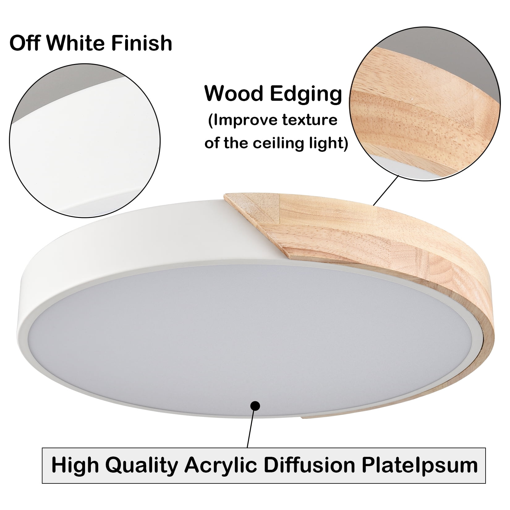 Modern White Flush Mount LED Ceiling Light Fixture