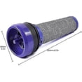 thumbnail image 2 of 2 Pieces Filters For Dc37 Dc33c Dc39 Dc28c Dc53 Pre-filter Pre-motor Filter Vacuum Cleaner, 2 of 5