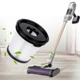 thumbnail image 3 of Filters for Shark Detect Pro IW3611DE / IW3611EU / IW1611DE / IW1611EU Wireless Vacuum Cleaner HEPA, 3 of 5