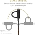 thumbnail image 7 of Native Union Belt Cable Universal - 6.5ft USB-C Charging Cable 3-in-1 Adaptor (Cosmos), 7 of 7