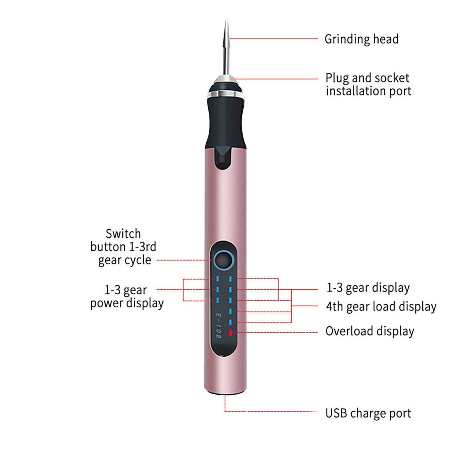 Lwlmwt Engraving Pen Wireless Engraving Tool Includes 30 Engraving Tips for Over 50 Materials Compact and Portable Ideal for Artists and DIY Enthusiasts