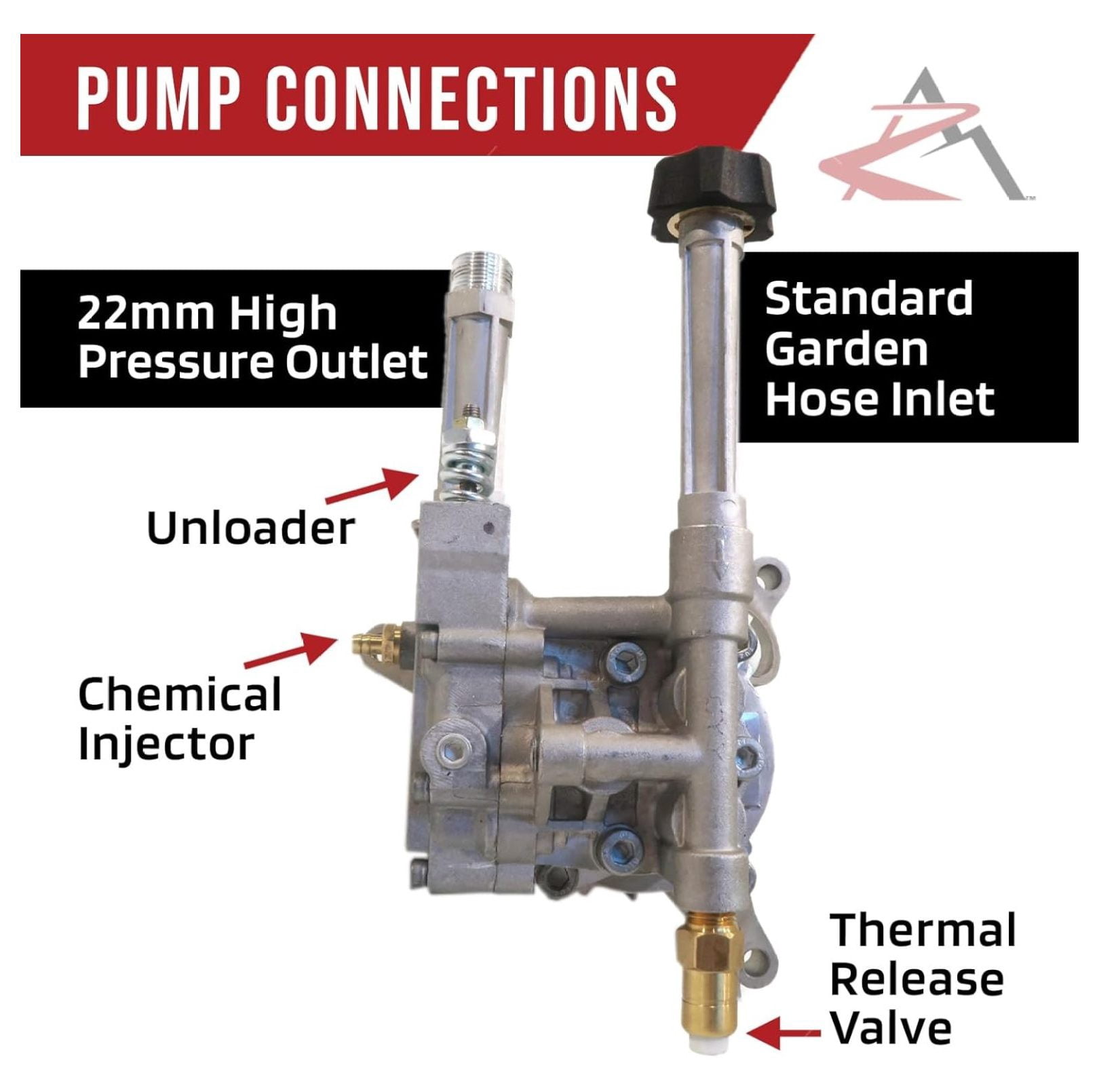 | 2400 PSI Power Pressure Washer Pump for Troy-Bilt 020428-0, 020429-0, 020453