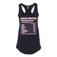 thumbnail image 2 of Wild Bobby Breast Cancer Survivor Nutrition Facts Breast Cancer Awareness Women Racerback Tank Top, Black, Small, 2 of 6