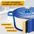 thumbnail image 3 of 6 QT Enameled Dutch Oven Pot with Lid, Cast Iron Cookware for Baking, Cooking, Non-stick Enamel Coated (Blue), 3 of 6
