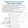 thumbnail image 4 of Universal Replacement Filters Cotton Filter Sleep Snorer for ResMed AirSense 10 AirCurve1, 4 of 5