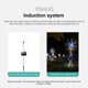 thumbnail image 4 of Flores Alimentadas Por Energía Solar, Luces De Fuegos Artificiales, Luces De Alambre De Cobre Para Exteriores, Luz Led Resistente Al Agua Para Jardín, Patio, Camino, Fiesta En El Césped Yuarrent HA036050-00, 4 of 6