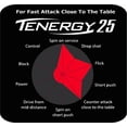 thumbnail image 4 of Butterfly Table Tennis Rubber - Tenergy 25 1.9 Black, 4 of 7