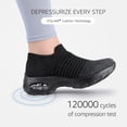 thumbnail image 5 of Yazi Slip On Breathe Mesh Walking Shoes Women Fashion Sneakers Comfort Wedge Platform Loafers, 5 of 11