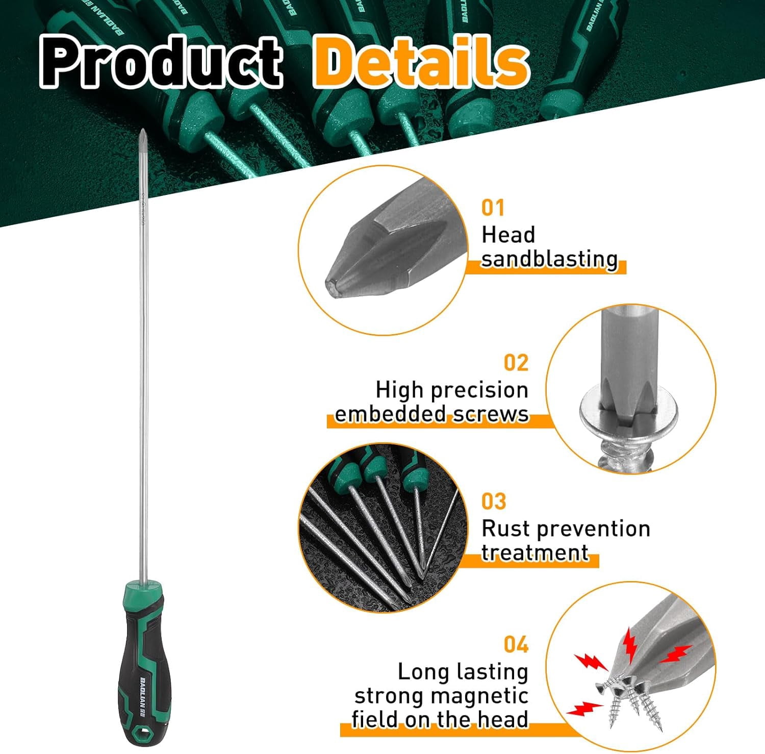 MKEUDQ-2pcs PH1+SL5 Screwdriver Set 7.7" Length S2 Steel Magnetic Phillips and Slotted Screwdrivers with Ergonomics Grip for Fastening Loosening DIY Repairing
