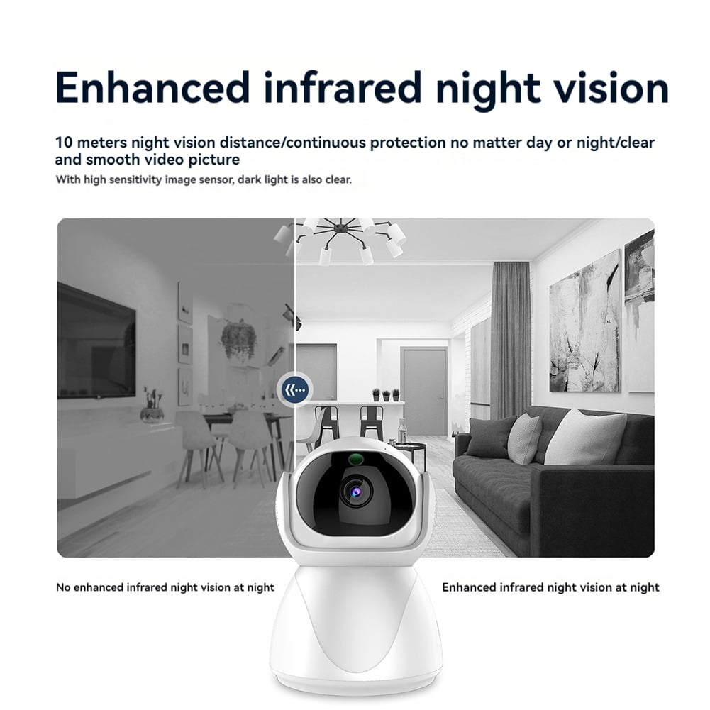 Indoor Security Camera for Home Baby Monitor Dog-Cat-Pet Cameras Surveillance Cameras with Night Vision 32G US Plug