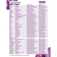 thumbnail image 4 of NOW Foods - Purifying Essential Oil Blend Clear the Air - 1 fl. oz., 4 of 4
