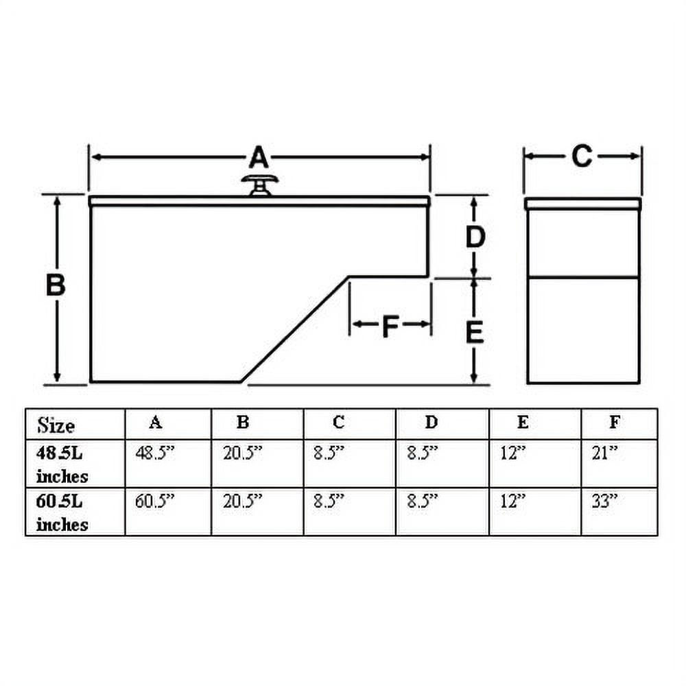 Lund fender well tool box deals