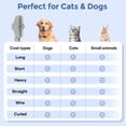 thumbnail image 4 of Luckyouth Cat Steam Brush with Spray, 3-in-1 Pet Grooming Water Brushes, Hair Removal Comb for Shedding - for Long/Short Haired Pets -Dogs, 4 of 8