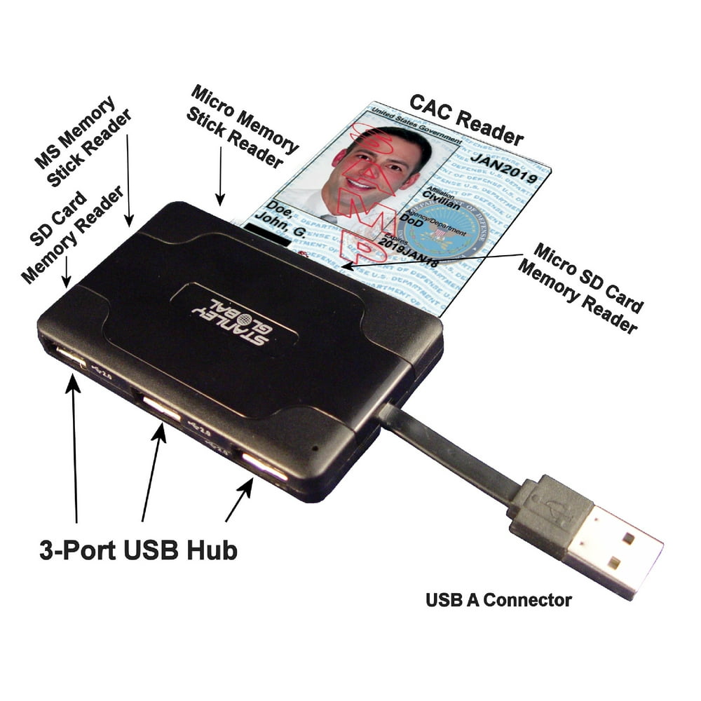 Адаптер USB Stanley