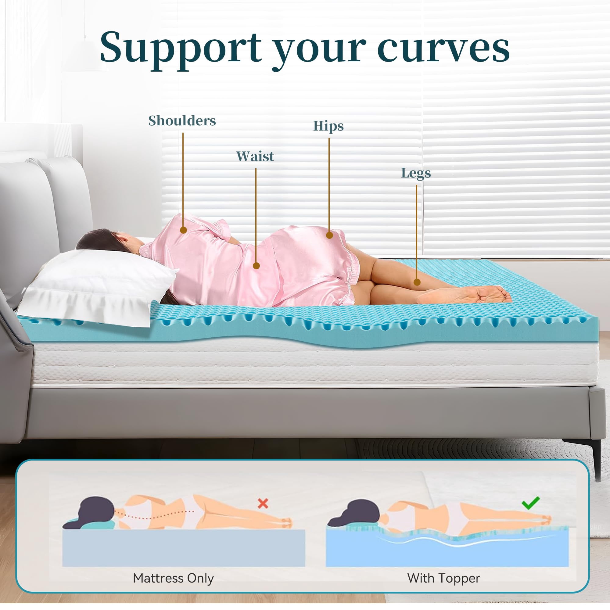 3 Inch Mattress Topper, Full Size Memory Foam Mattress Topper with Cooling Gel Egg Crate Mattresses Top, Plush Feel, Breathable, Pressure Relief for Bedroom