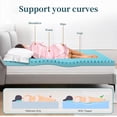 thumbnail image 3 of 2 Inch Mattress Topper, Full Size Memory Foam Mattress Topper with Cooling Gel Egg Crate Mattresses Top, Plush Feel, Breathable, Pressure Relief for Bedroom, 3 of 8