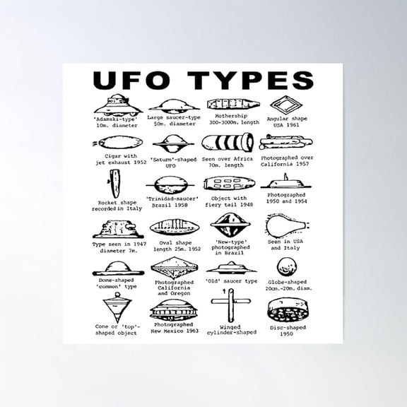Ufo Types Poster Wall Art, Modern Wall Decor For Living Room Bedroom, 17x17 UNFRAMED