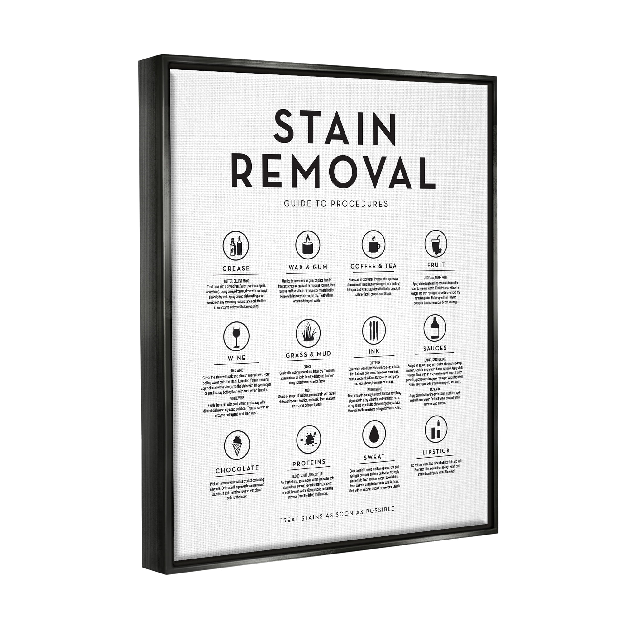 Laundry Stain Removal Guide Helpful Symbols Chart Black Floating Frame Canvas Art, 25 x 31