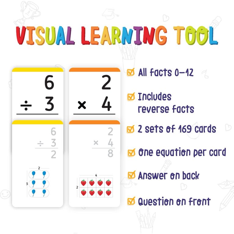 Merka Mathematics Flash Cards, 338 Cards in Total, Math Flash Cards, Multiplication and Division Flash Cards, Multiplication Flashcards for 3rd Grade