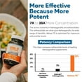 thumbnail image 5 of Triquetra Health Ashwa-70™ Ashwagandha Extract, 5 of 10