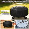 thumbnail image 2 of GASPRO Fire Pit Cover Round 36 Inch, 600D Heavy Duty Fabric with Waterproof Patio Fire Table Cover with PVC Coating, Tear & Weather Resistant, UV & Fade Resistant, Windproof, 36" Dia x 20" H, Black, 2 of 11