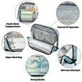 thumbnail image 4 of DIXRUYEE Pencil Case Large Capacity Pencil Bag simple Hummingbird Moon Flowers Birdcage Water Pattern, 4 of 7