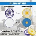 thumbnail image 7 of AMI PARTS HEPA Filter DC14 Replacement Set for DC14 DC15 Series Animal All Floors Vacuum Cleaner 901420-01, 7 of 7